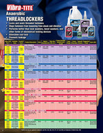 Load image into Gallery viewer, Vibra-Tite 121 Medium Threadlocker, Blue-2ml